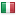 bottegacremonese.com hosted country